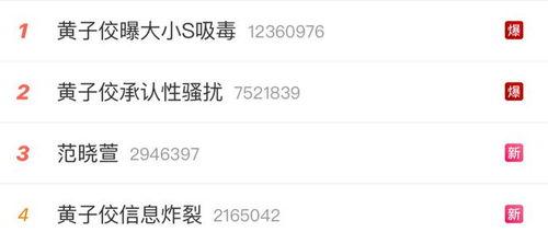 娱乐吃瓜爆料直播真假辨别